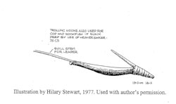 A traditional fishhook style