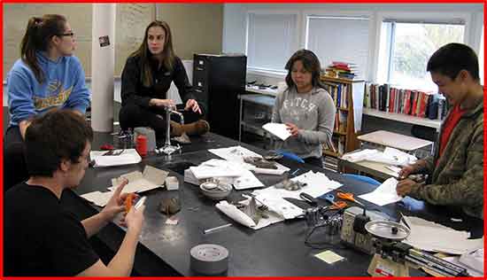 Students from Nathan Coutsoubosrsquo science class at Dillingham High School prepared and examined 51 grouse wings which they sent to the ADFampG Wing Collection Program They used this citizen science opportunity to learn about data collection methods grouse ecology anatomy and physiology and the cultural importance of grouse in their area