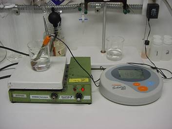 Figure 3 Measuring the pH of a water sample